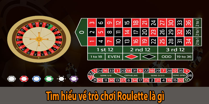 Hiểu về cách chơi Roulette